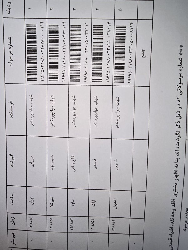 ارسالی و ضمانت ساتیکا واریزی مشتریان