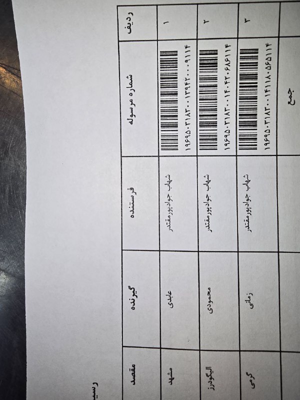 ارسالی و ضمانت ساتیکا واریزی مشتریان