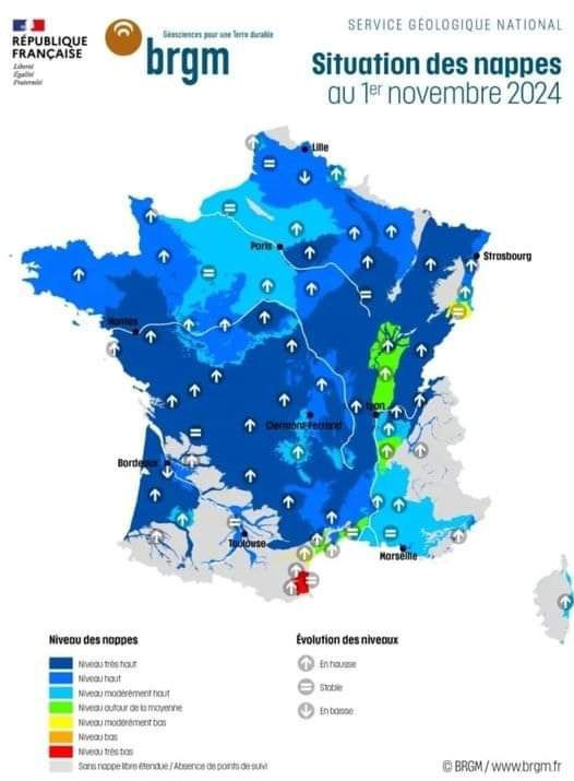 Je voudrais remercier tout le monde …