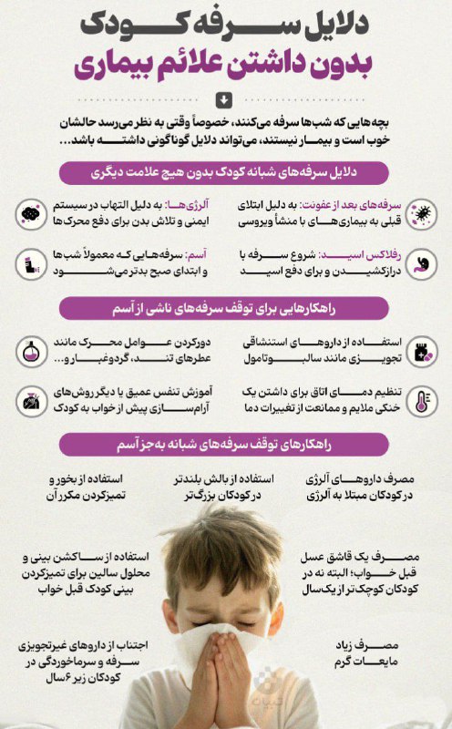 **دلایل سرفه کودک بدون داشتن علائم …