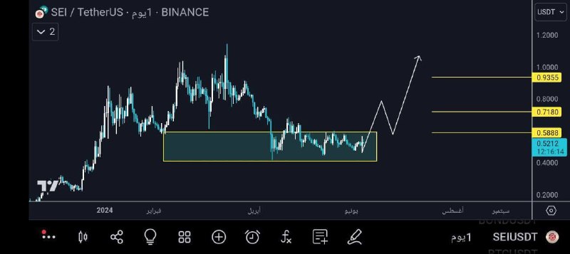 ارباح من VSA💸✨