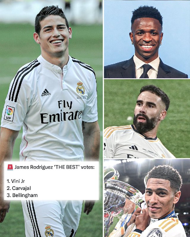 James Rodriguez's three votes for The …