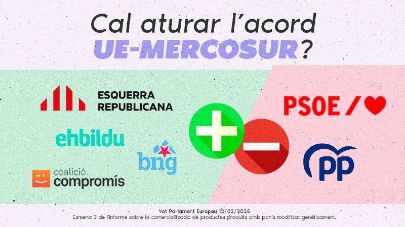 **Aturem Mercosur**