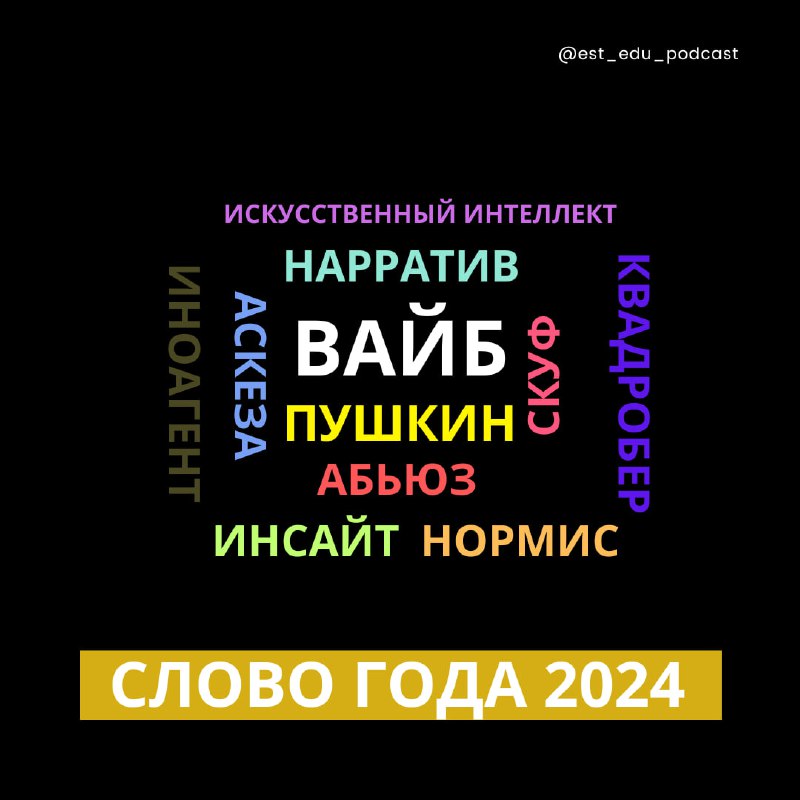 **Слово года 2024: о чем говорят …