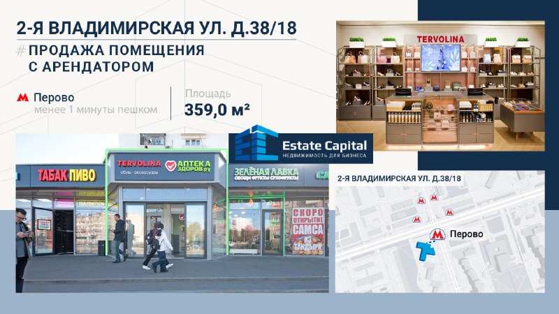 *****🔝******Продажа помещения с надёжными арендаторами****📌*** Адрес: …