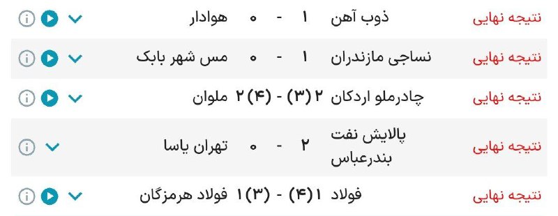 نتایج بازی‌های امشب جام حذفی