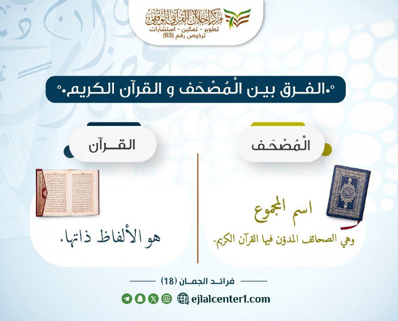 ***✏️*** ماهو الفرق بين المصحف والقرآن …