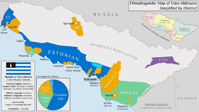 Dreams of Estonian colonialism...