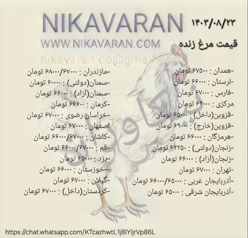 ***?***قیمت های اعلامی با تلرانس ۱۰۰۰ …
