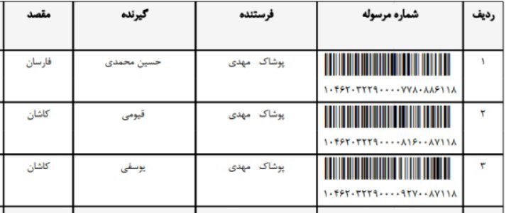 محمدی،قیومی،یوسفی