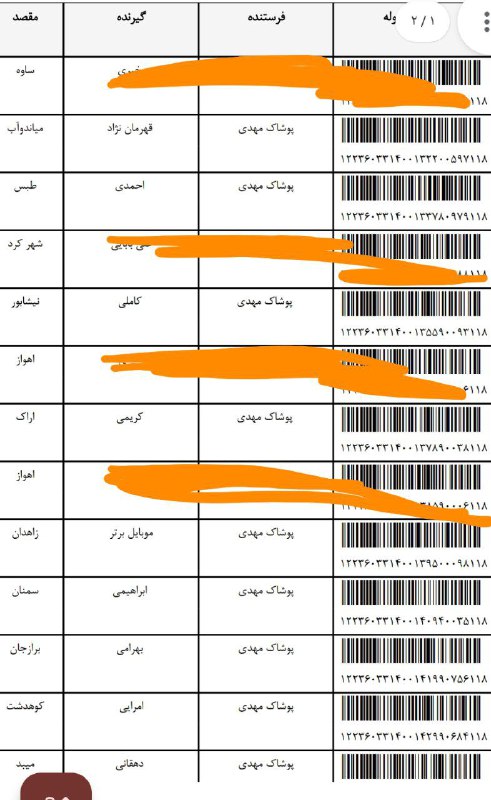 قهرمان نژاد،احمدی کاملی،کریمی،موبایل برتر،ابراهیمی،بهرامی،امرایی
