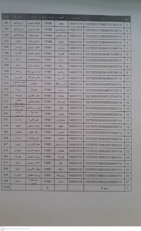 پست ۱۱ بهمن