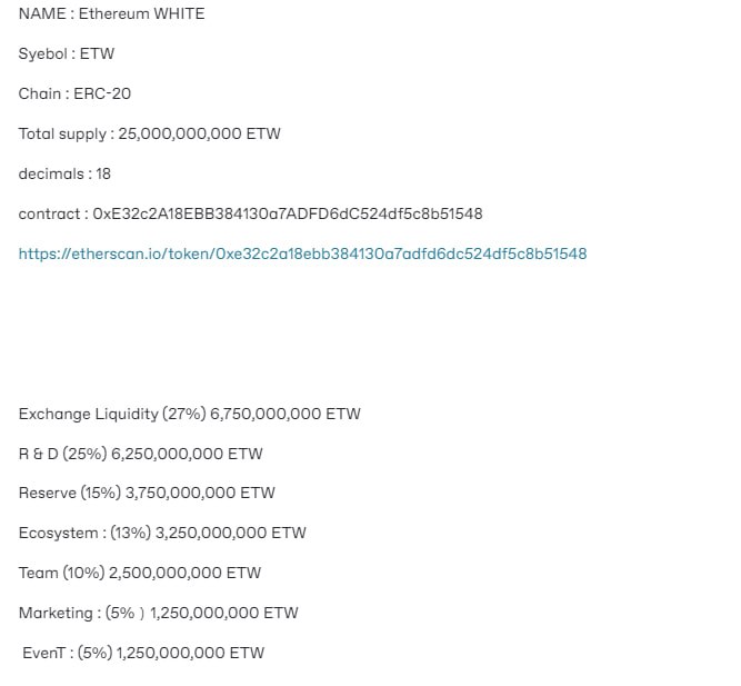 Ethereum WHITE (ETW)