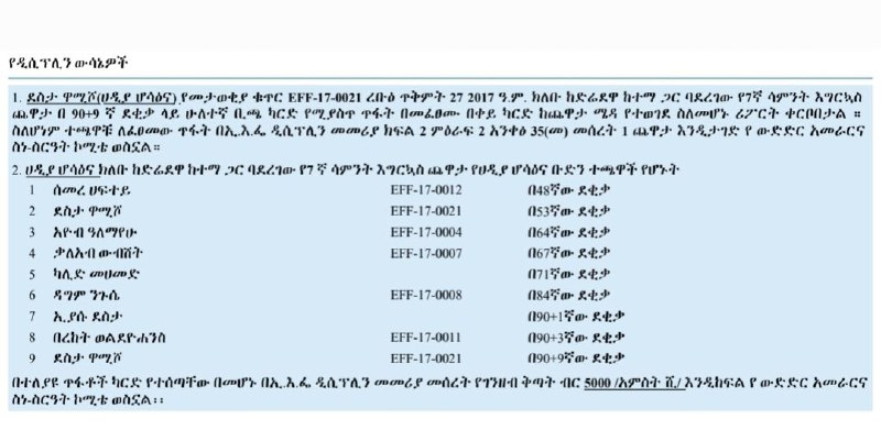 Ethiopian Premier league Share company