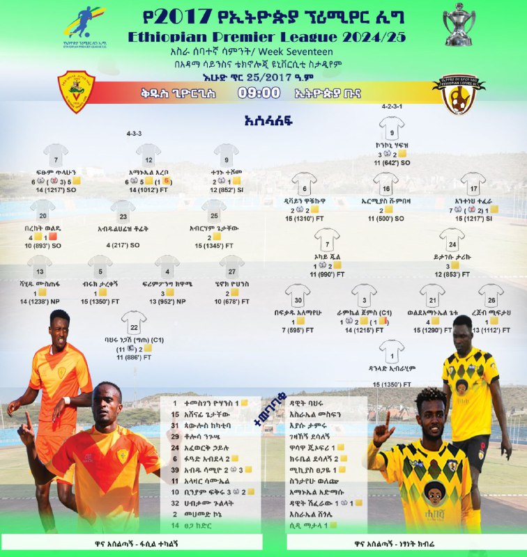 ***⚽️*** የጨዋታ አሰላለፍ