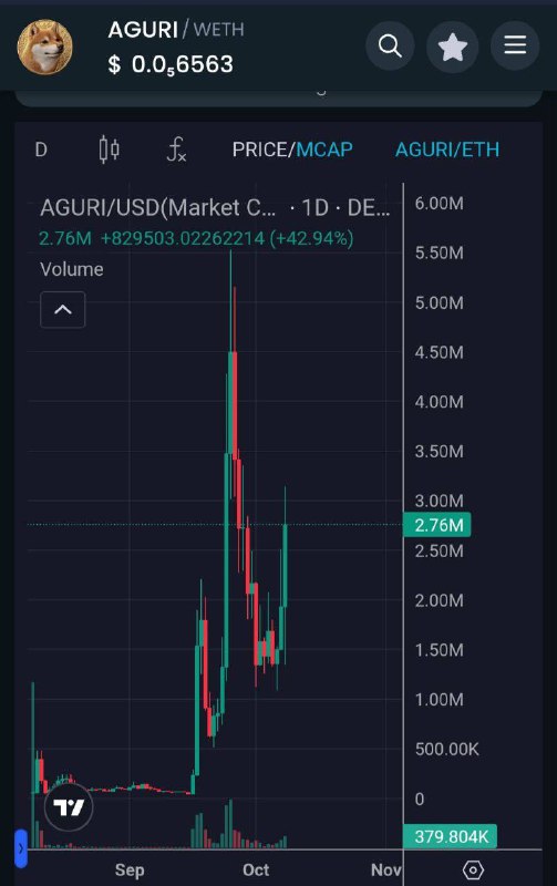 ETH New Pairs Live