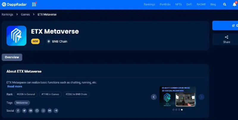 Our metaverse game has successfully listed …