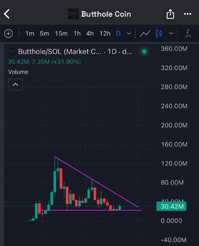 Euni Calls 🦄