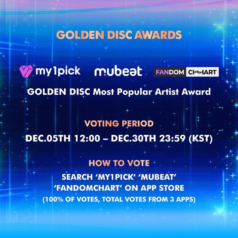 началось голосование GOLDEN DISC AWARDS в …