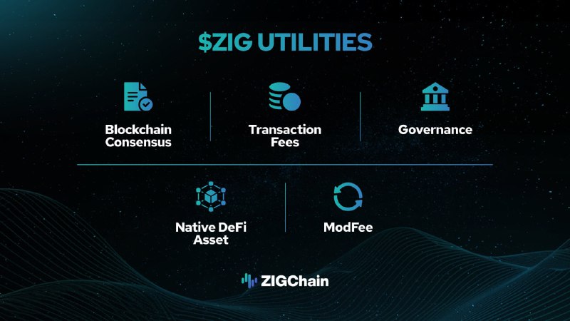 *****📢***** **ZIGChain Whitepaper V1 is Here!**