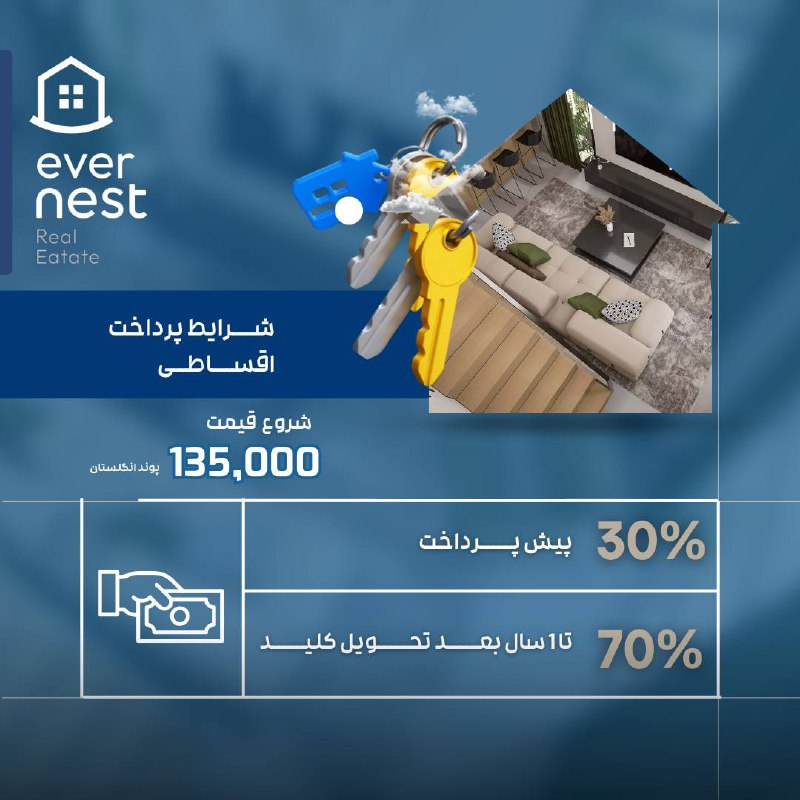 قبرس شمالی | EverNest Estate