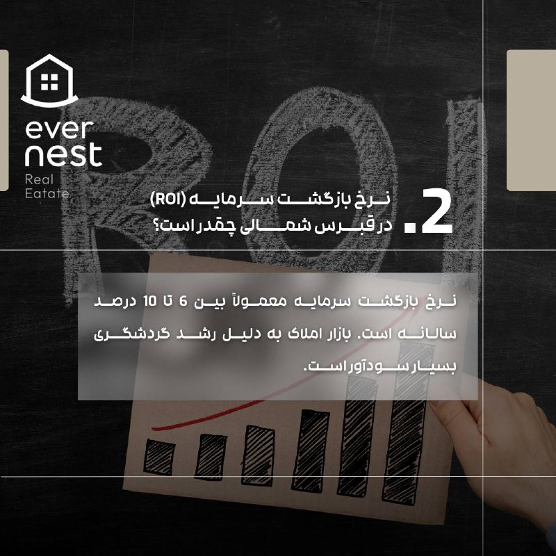 قبرس شمالی | EverNest Estate