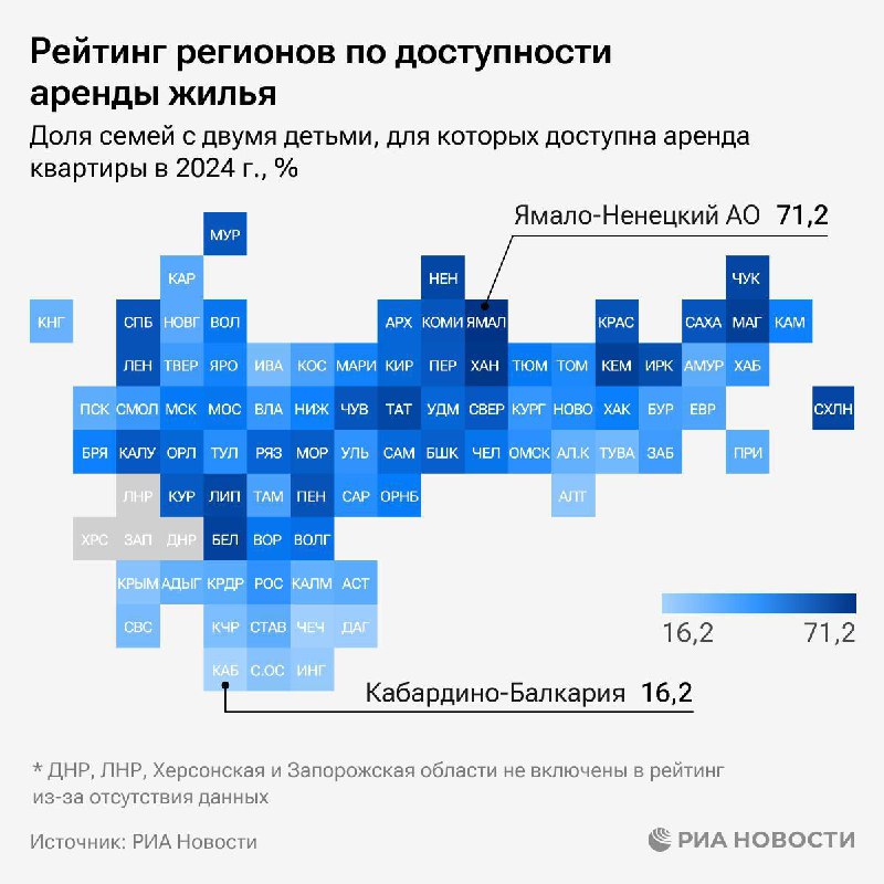 ЯНАО, ХМАО и Магаданская область — …