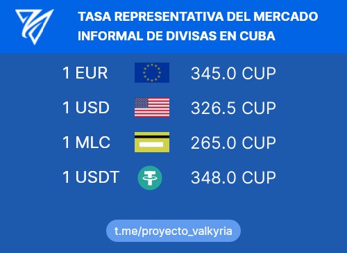 **TASA REPRESENTATIVA DEL MERCADO INFORMAL EN …