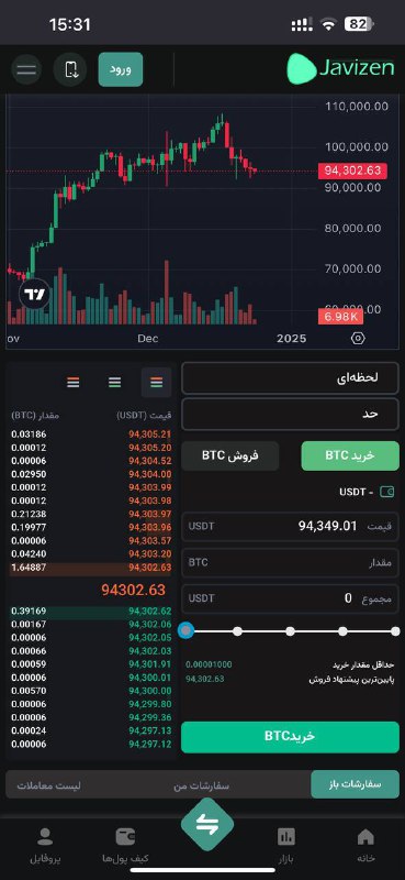 اسکریپت صرافی جاویزن | Javizen Exchange …