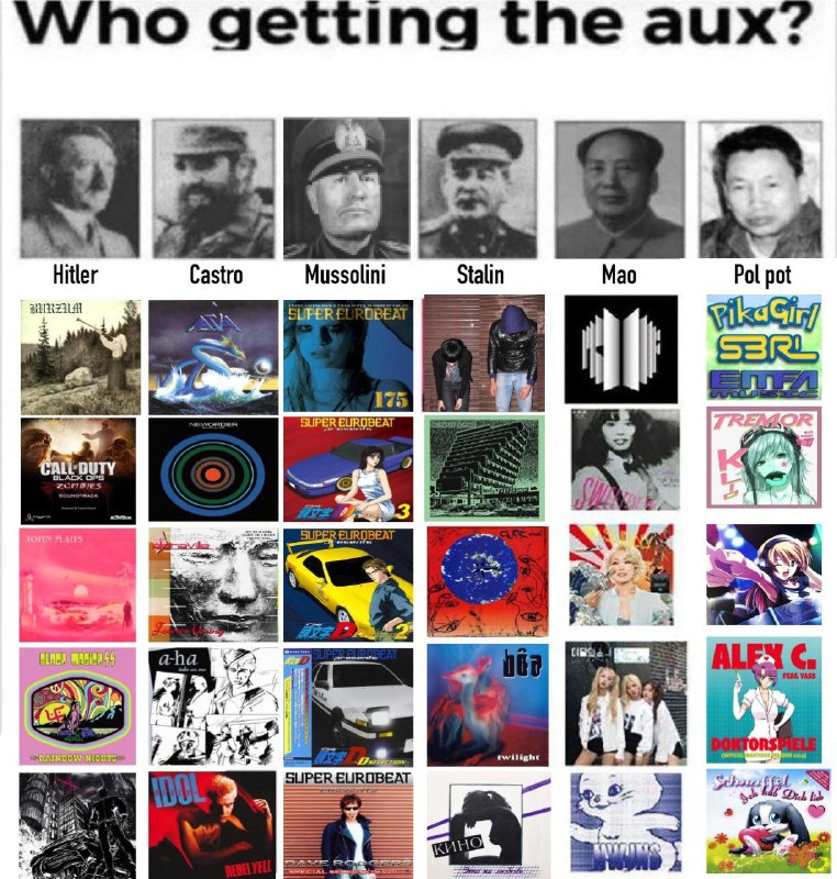 ECPOSTING
