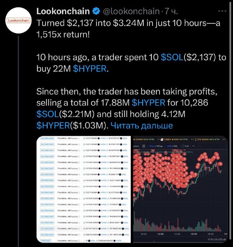 ***😳*** **Криптан** [**сделал**](https://x.com/lookonchain/status/1876202565622489171?s=46) **1515 иксов за …