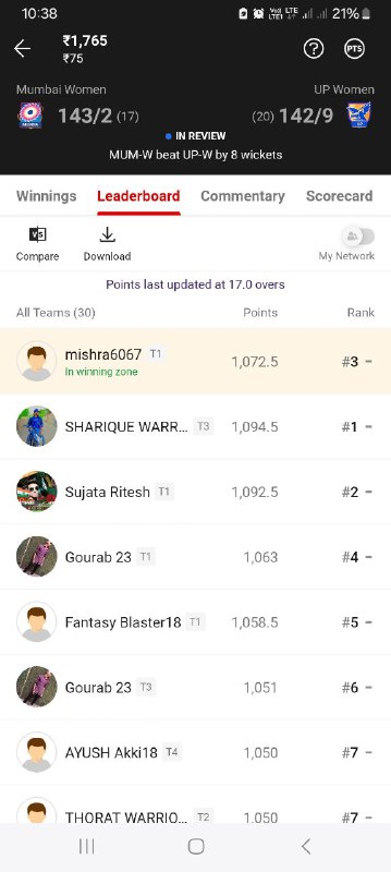 Fantasy mini gl expert @sonu..⚽️🏀🏏