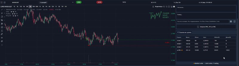 EASY TRADING