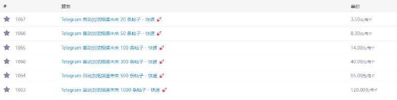 ***🎲***Telegram 频道未来帖子自动浏览