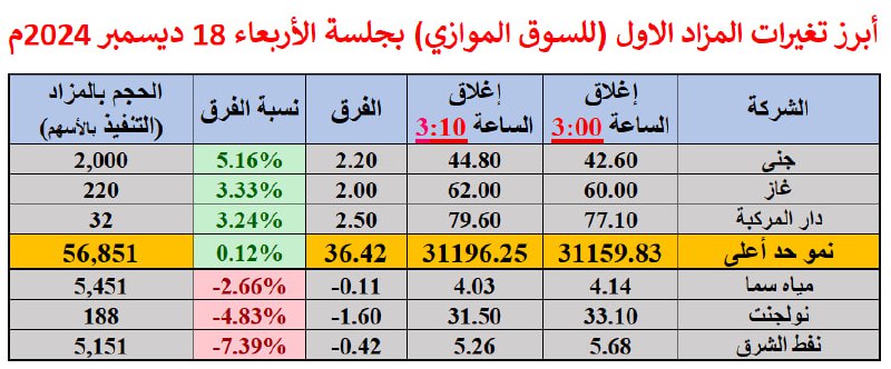 قناة عبدالعزيز خريص