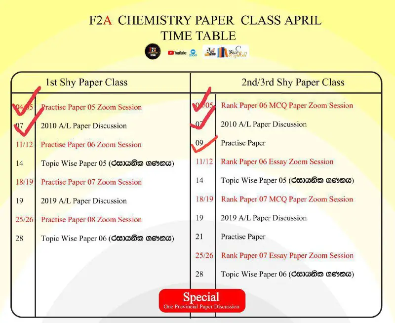 **F2A Chemistry Full Paper Class හි …
