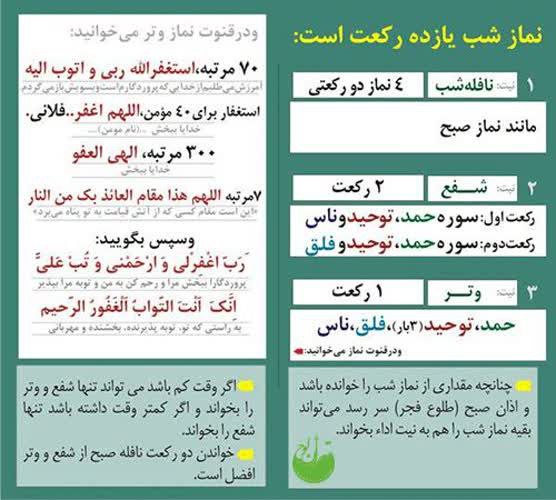 ***✍***مستحبی که برای سالکان واجب است …