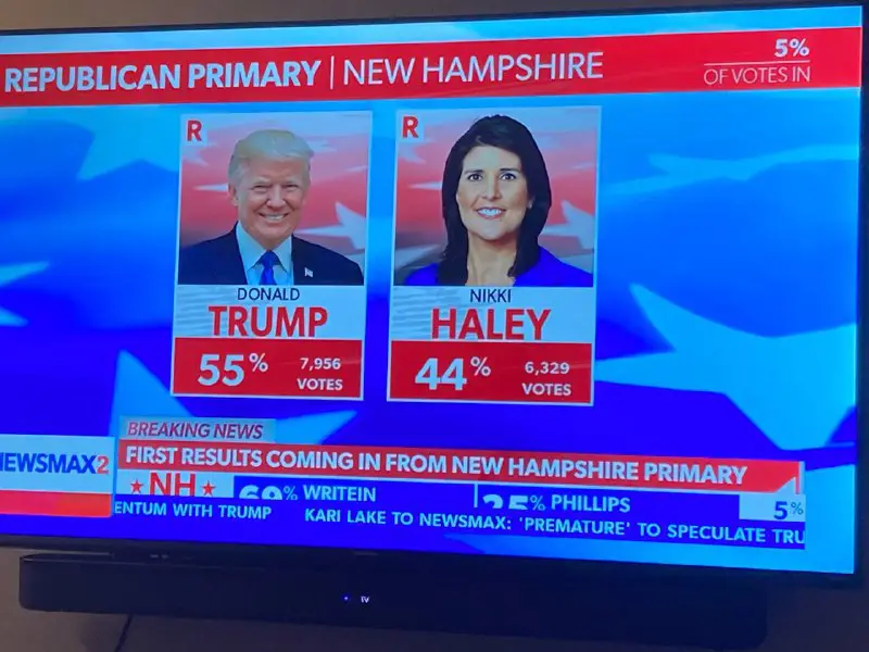New Hampshire … wstępne wyniki
