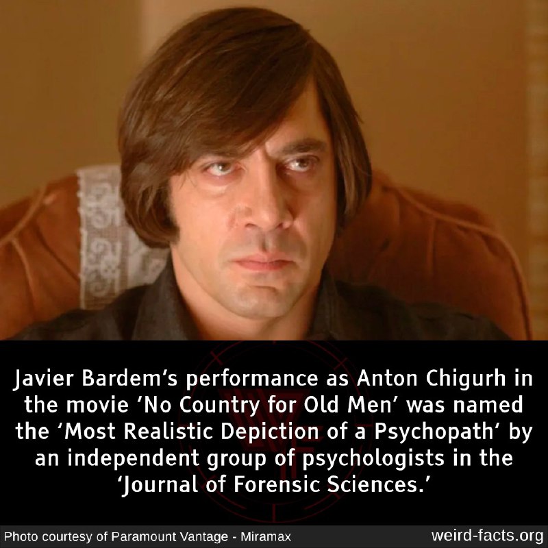 Facts29