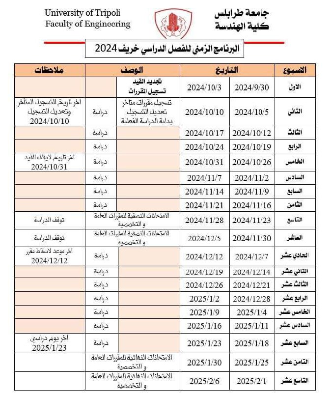 للتذكير