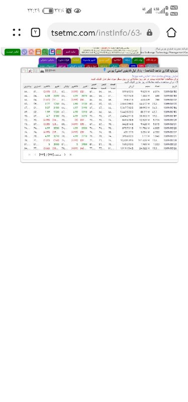 [#حقیقت\_تلخ\_بازار](?q=%23%D8%AD%D9%82%DB%8C%D9%82%D8%AA_%D8%AA%D9%84%D8%AE_%D8%A8%D8%A7%D8%B2%D8%A7%D8%B1)