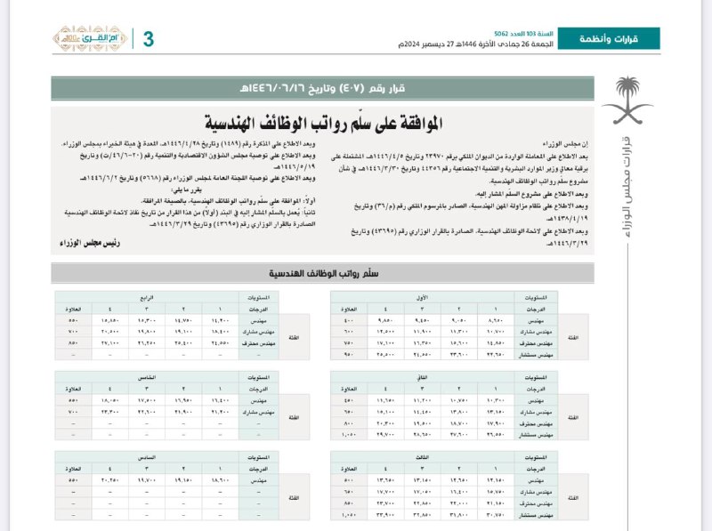 الكهرباء والطاقة