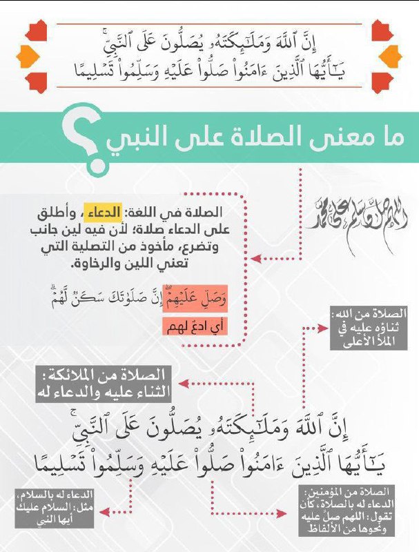 وڪان الصّحابة رضيَ اللّٰـهُ عنهُم يستحبّون …