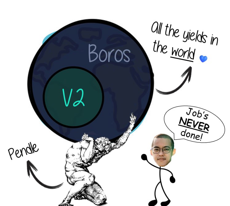 **Boros, Pendle V3 is coming**