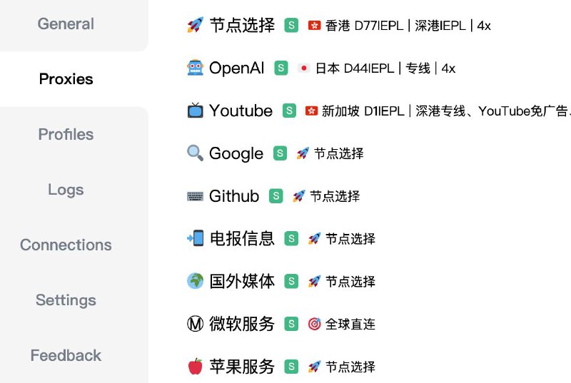 **Clash订阅现已增加分流组**