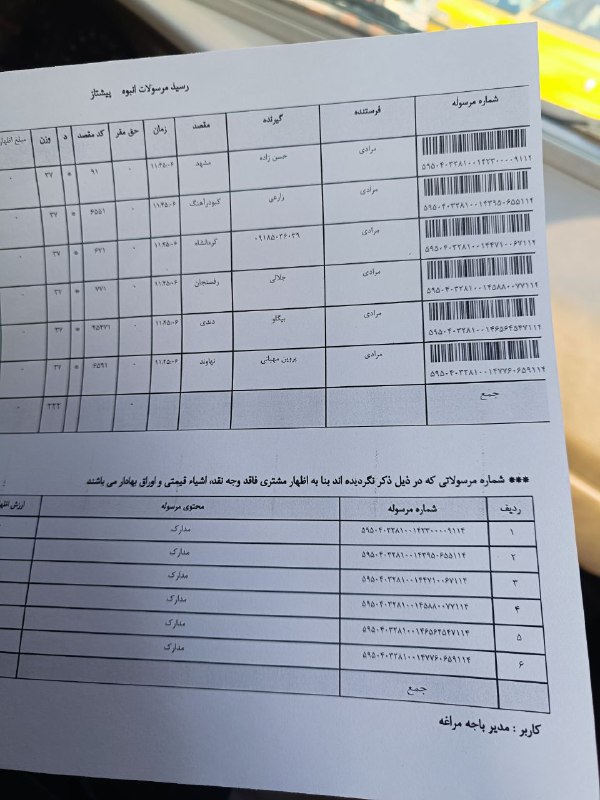 فال و طلسمات