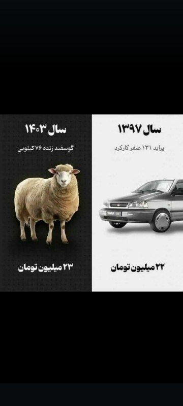 فامیل دور