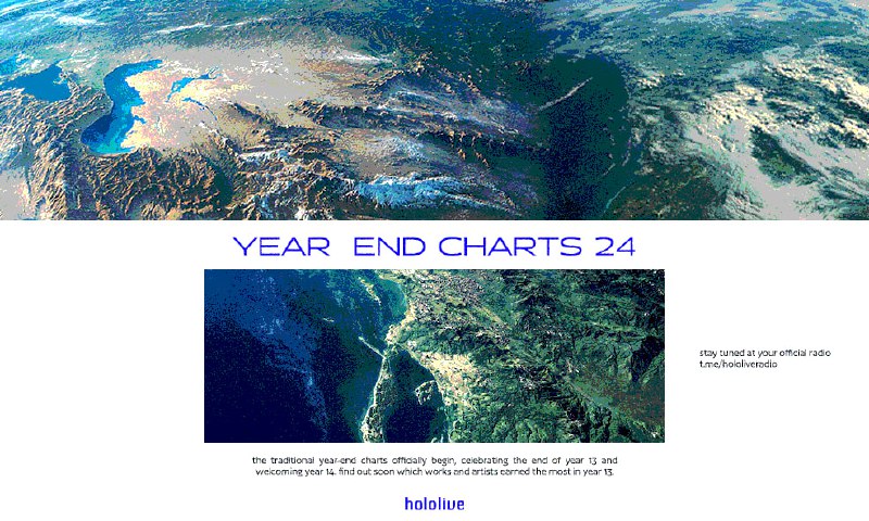 ⠀ ⠀ *****🌎***** **Year-End Charts: JANUARY** …