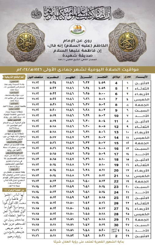 جدول مَوَاْقيتُ الصّلواتِ اليوميّةِ لشَهرِ جمادى …