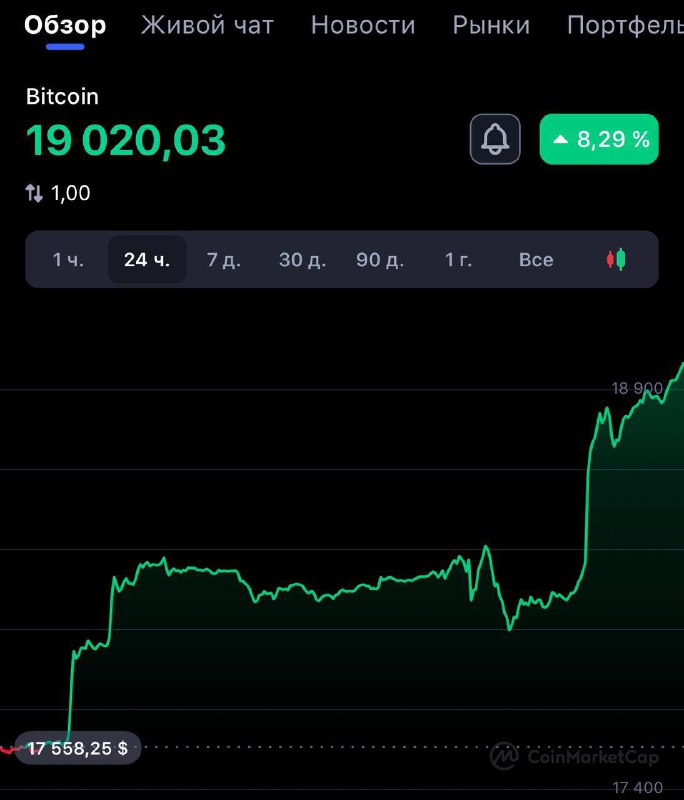 Bitcoin 19000$ ***🫅***